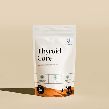 Thyrocare Wellness Tea
