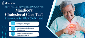 How to Manage High Cholesterol Naturally with Maadico's Cholesterol Care Tea?