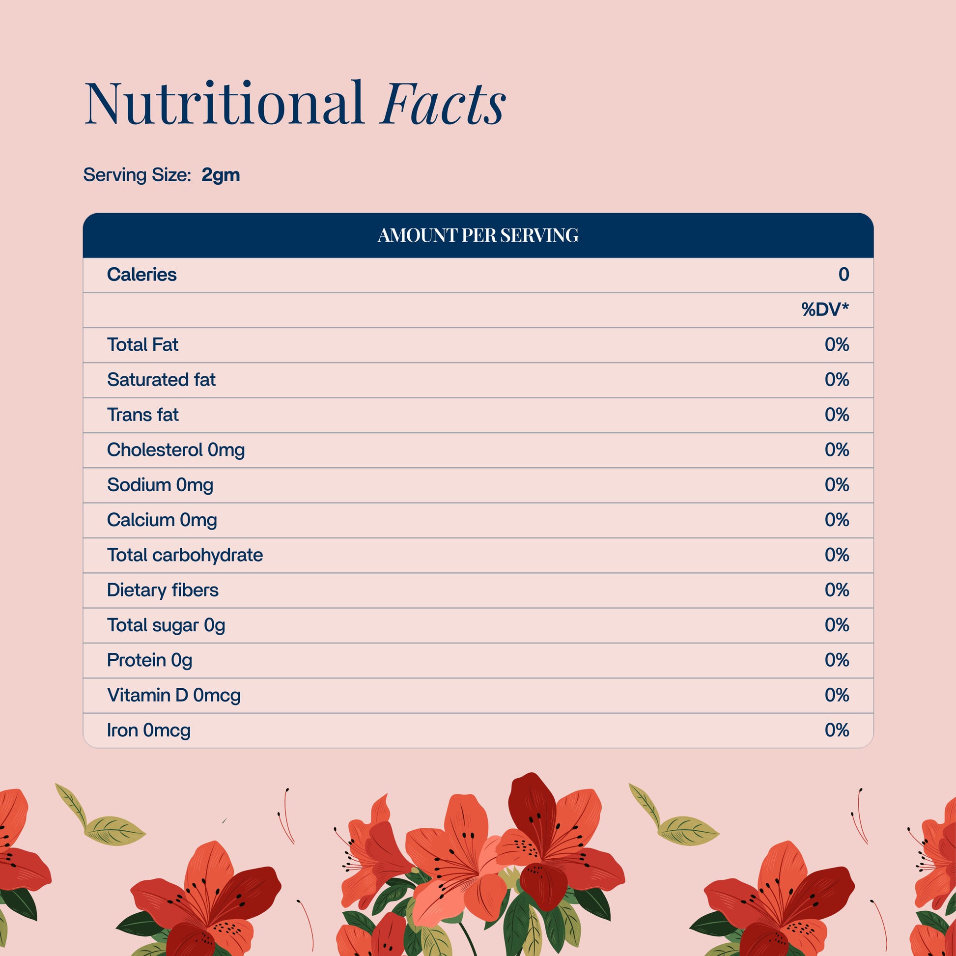 Nutritional Facts of Hibiscus Tea