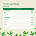 Nutritional Facts of Moringa Powder 